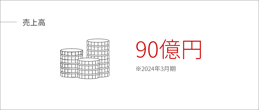 グループ 8735@2x
