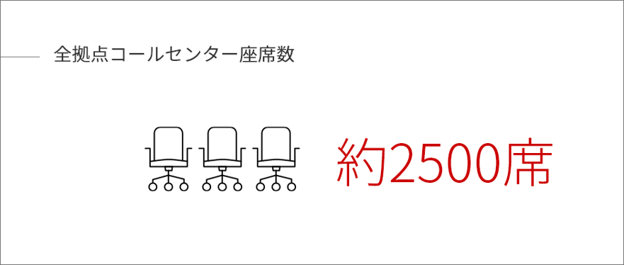 グループ 8755@2x