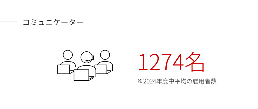グループ 8756@2x-1
