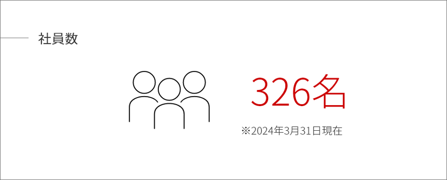 グループ 8757@2x