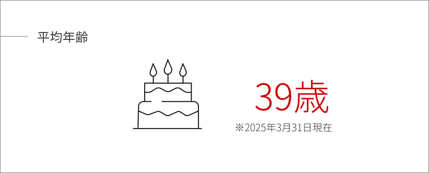 グループ 8758@2x-1
