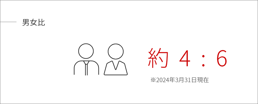 グループ 8759@2x