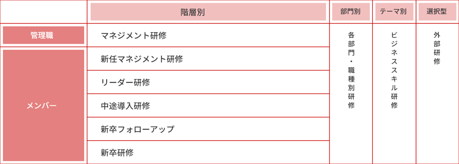 グループ 8760@2x