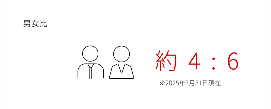 グループ 8765@2x