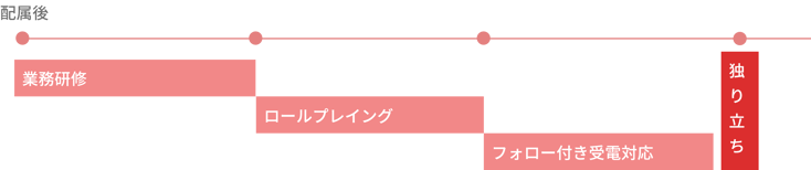 グループ 8766@2x