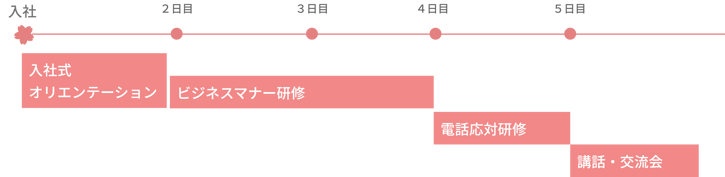 グループ @2x